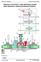 TM2197 - John Deere 5225, 5325, 5425, 5525, 5625, 5603 Tractors Diagnosis and Tests Service Manual - 2